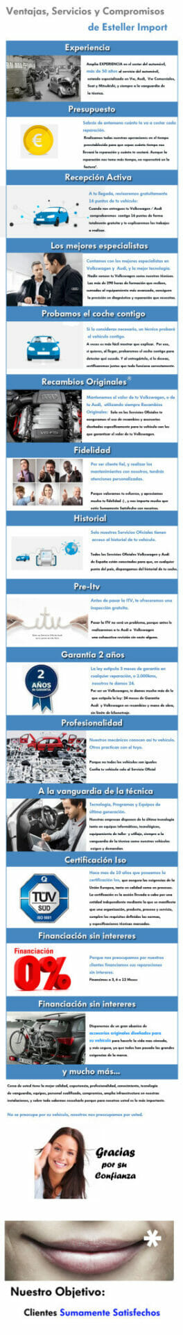 Ventajas_del_Servicio_Oficial Servicio oficial Esteller Import